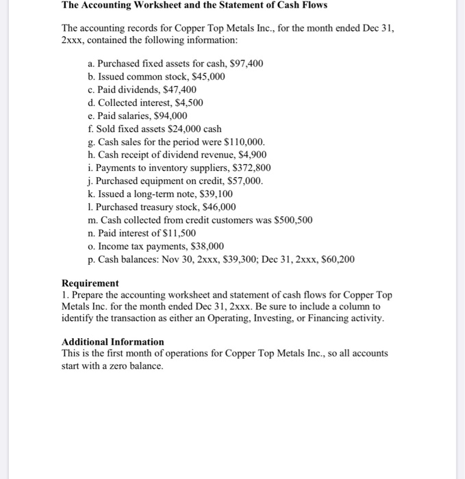 the accounting worksheet. Number Styles Editing Cash Balance D E F G