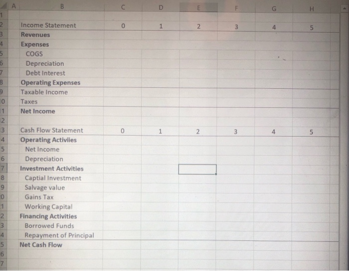 will give thumbs up even if its incorrect system that will fully