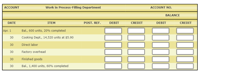 are entered from the cooking process at the beginning of the filling