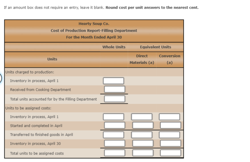 process. The inventory of Work in Process-Filling on April 1 and debits