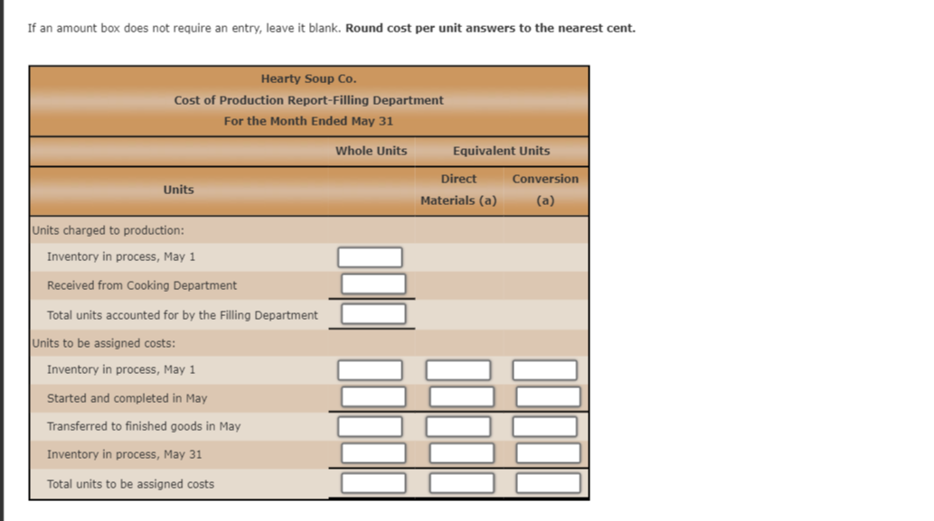 completed: Direct materials (600 x $5.80) $ 3,480 Conversion (600 x 20%