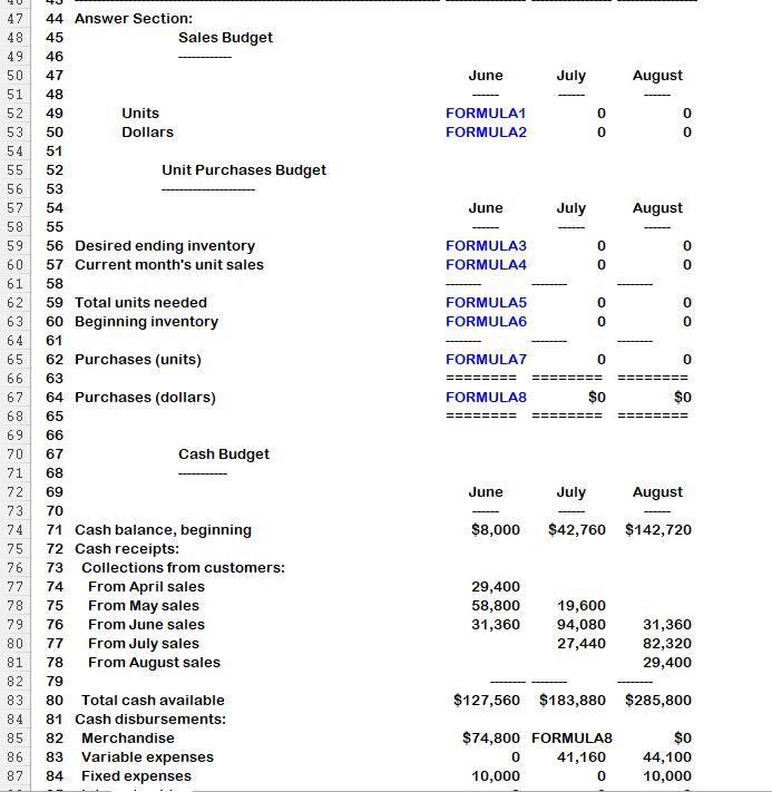 above and input all of the necessary formulas to find the answers.