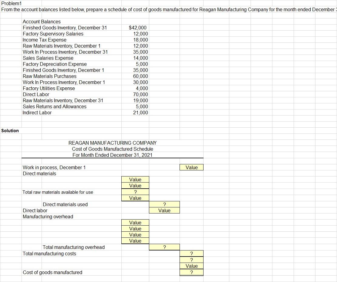 undefined Problem1 From the account balances listed below, prepare a schedule of