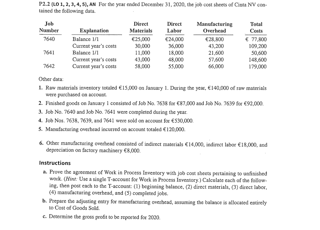 P2.2 (LO 1, 2, 3, 4, 5), AN For the year
