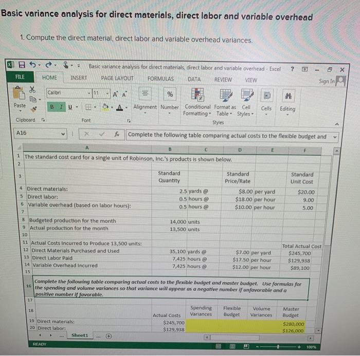  Basic variance analysis for direct materials, direct labor and variable overhead