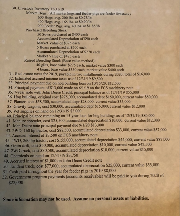on non-current assets 3. $500,000 of inheritance received in 2010 that was