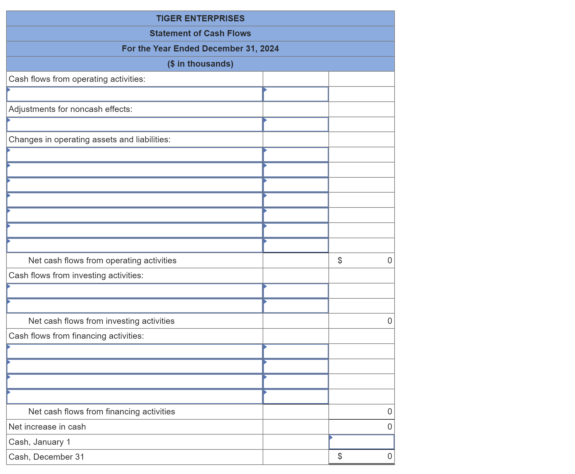 below is the 2024 income statement and comparative balance sheet information for