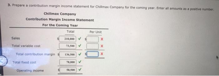 plans to sell 3,500 pairs of casual shoes at $60 each in