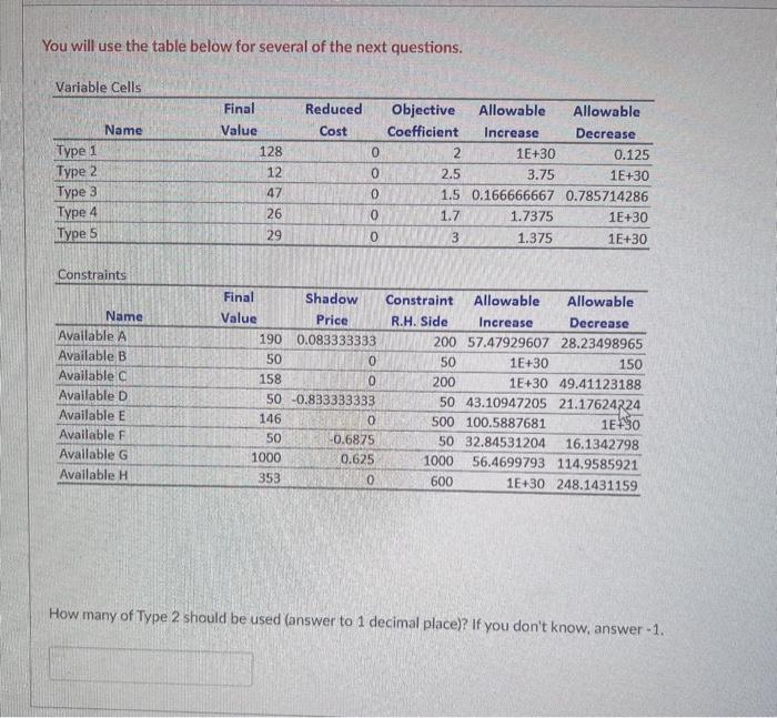 Use excel You will use the table below for several of the