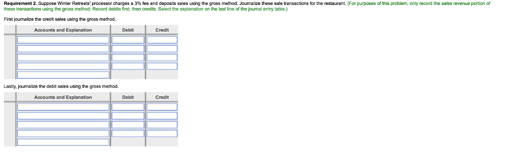 deposits sales net of the fee. Journalize these sale transactions for the
