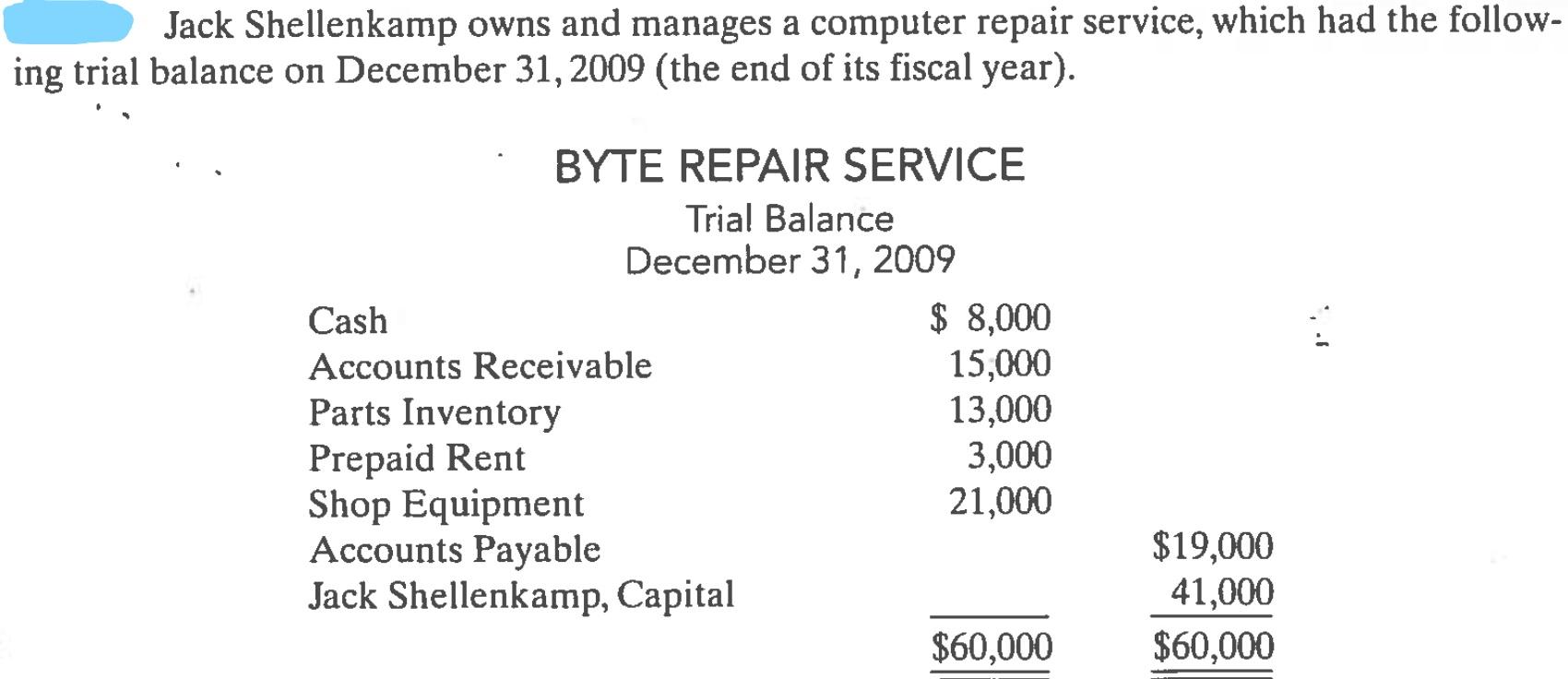 Jack Shellenkamp owns and manages a computer repair service, which had