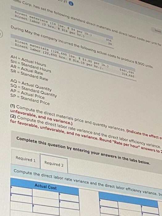 labor cost per un for the productores Direct wer14.04 per 1.) Direct