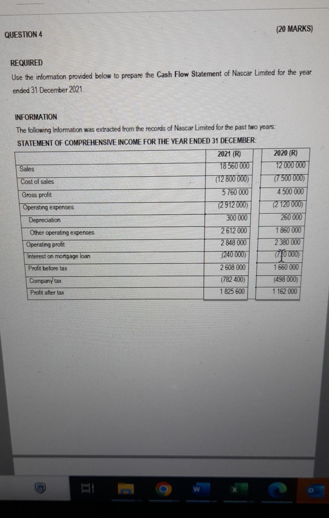 4 to answer the following questions: 5.1 Calculate the following ratios for