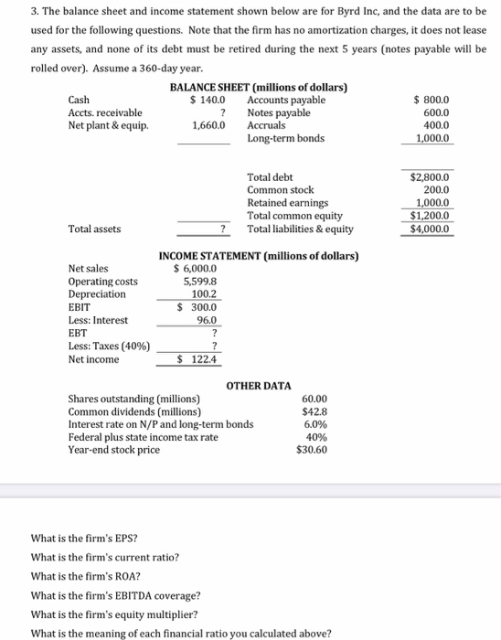  3. The balance sheet and income statement shown below are for