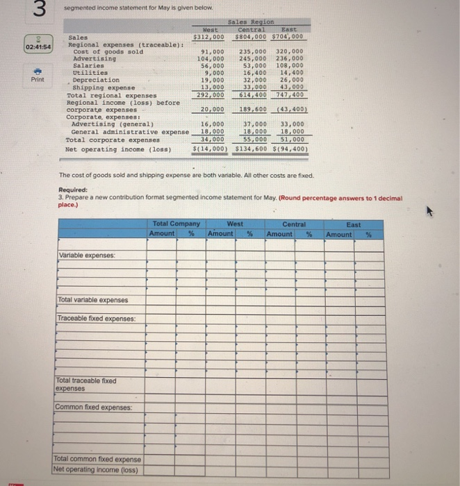  segmented income statement for May is given below Sales Region East
