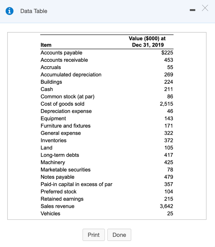 Lyu Amathxl.com/Student/PlayerHomework.aspx?homeworkld=570473677&questionld=4&flushed=false&C... G Principles of Finance Fall 2020 Bus330-02 crn 91804 Homework: