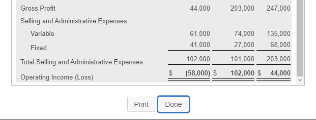 May 31, 2018 Product Line Industrial Household Systems Systems Total $ 310,000