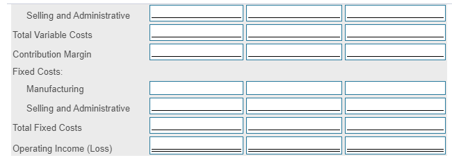 Variable 61,000 41.000 Fixed Total Selling and Administrative Expenses Operating Income (Loss)