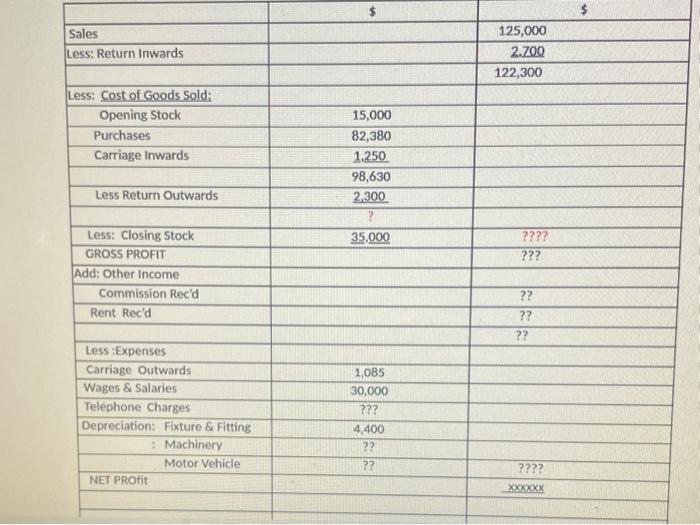 prepare the final accounts using the table below From the following list