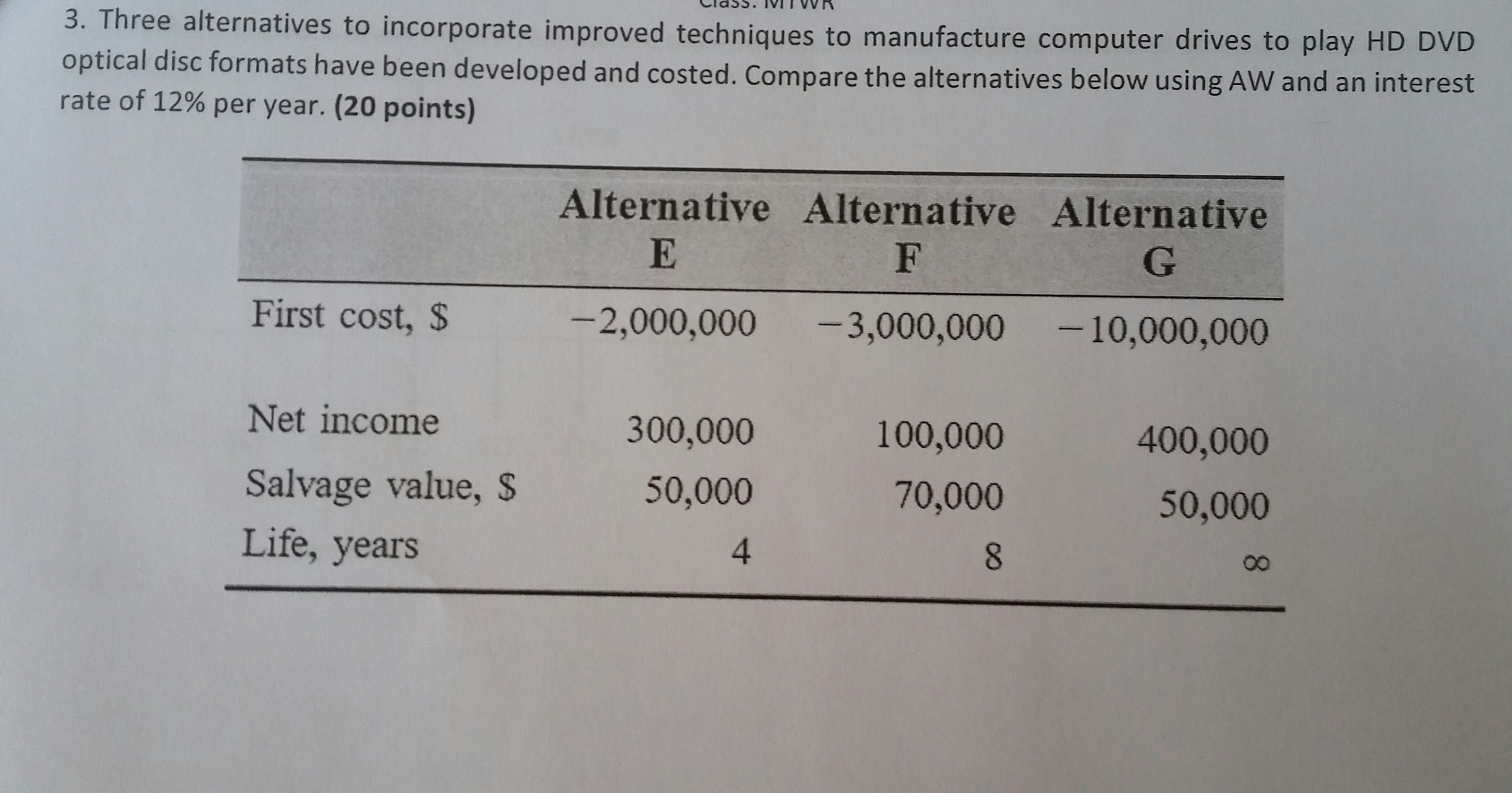 Please read carefully and use the methode asked. Pleae show me all