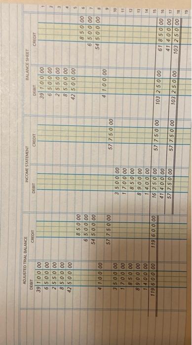 is shown below. INSTRUCTIONS 1. Complete the worksheet for the month. 2.
