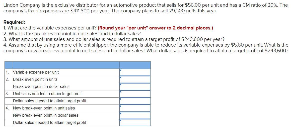 Contribution Income Statement Product White Fragrant Loonzain Total Percentage of total sales
