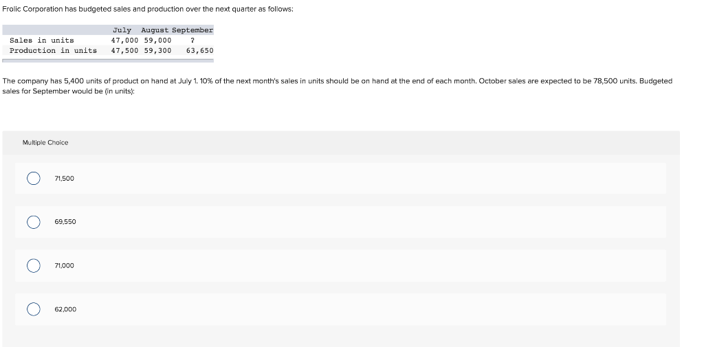 Expected life of the project Investment required in equipment Salvage value of