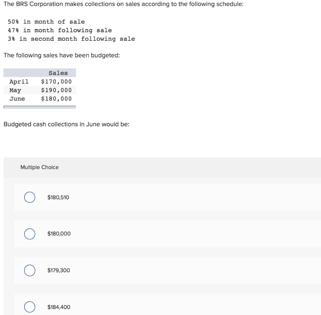 equipment Annual sales Annual cash operating expenses One-time renovation expense in year