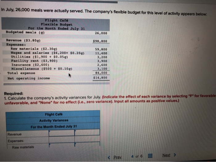 airlines in its kitchen located next to a local airport. The company's