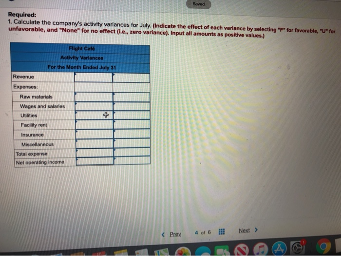 planning budget for July appears below: 25,000 $95,000 Flight Cata Planning Budget