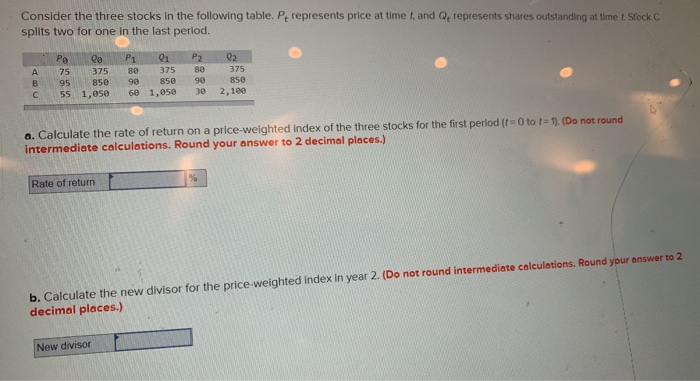  this is new question Consider the three stocks in the following