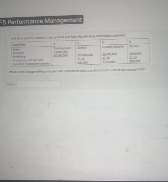  Asap F5 Performance Management X P is about to launch new