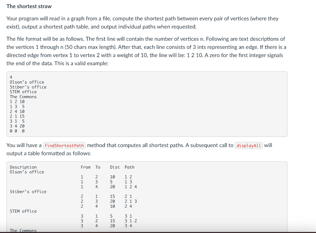  The shortest straw Your program will read in a graph from