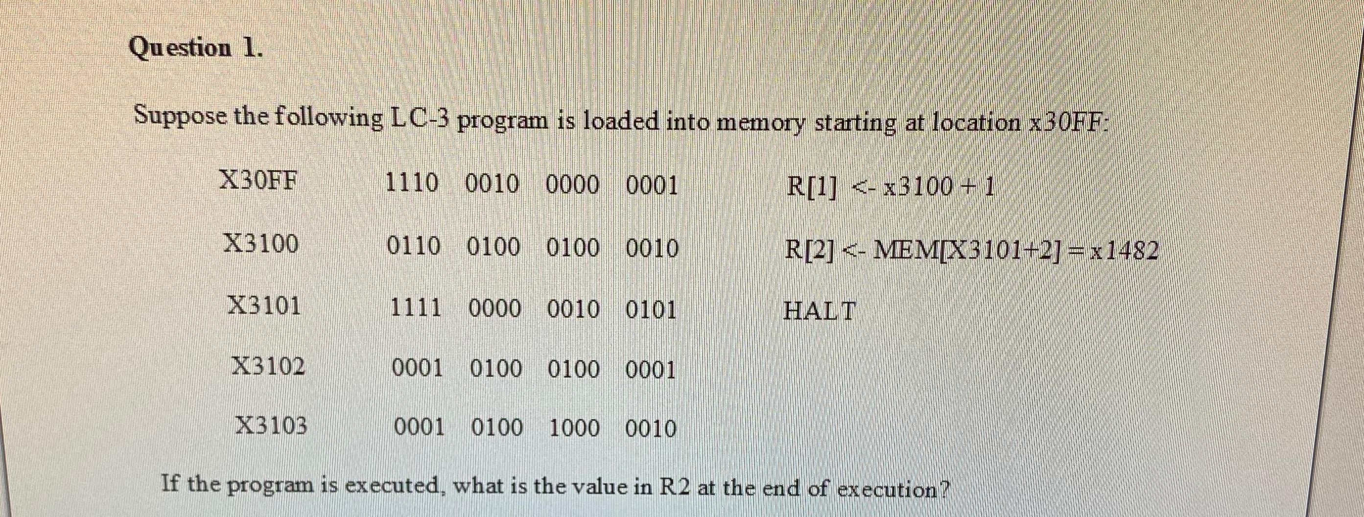  Question 1. Suppose the following LC-3 program is loaded into memory