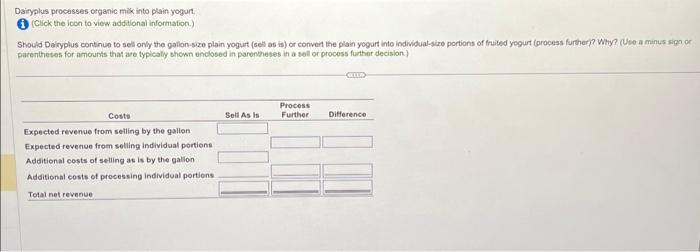  Dairyplus processes organic mix into plain yogurt. (1.) (Click the icon