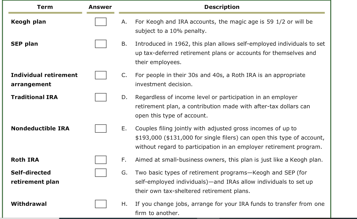  Term Answer Description Keogh plan A. For Keogh and IRA accounts,