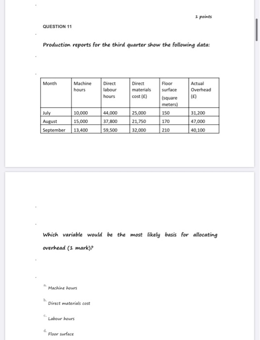 chair, consisting of 70% variable costs and 30% fixed costs. The company