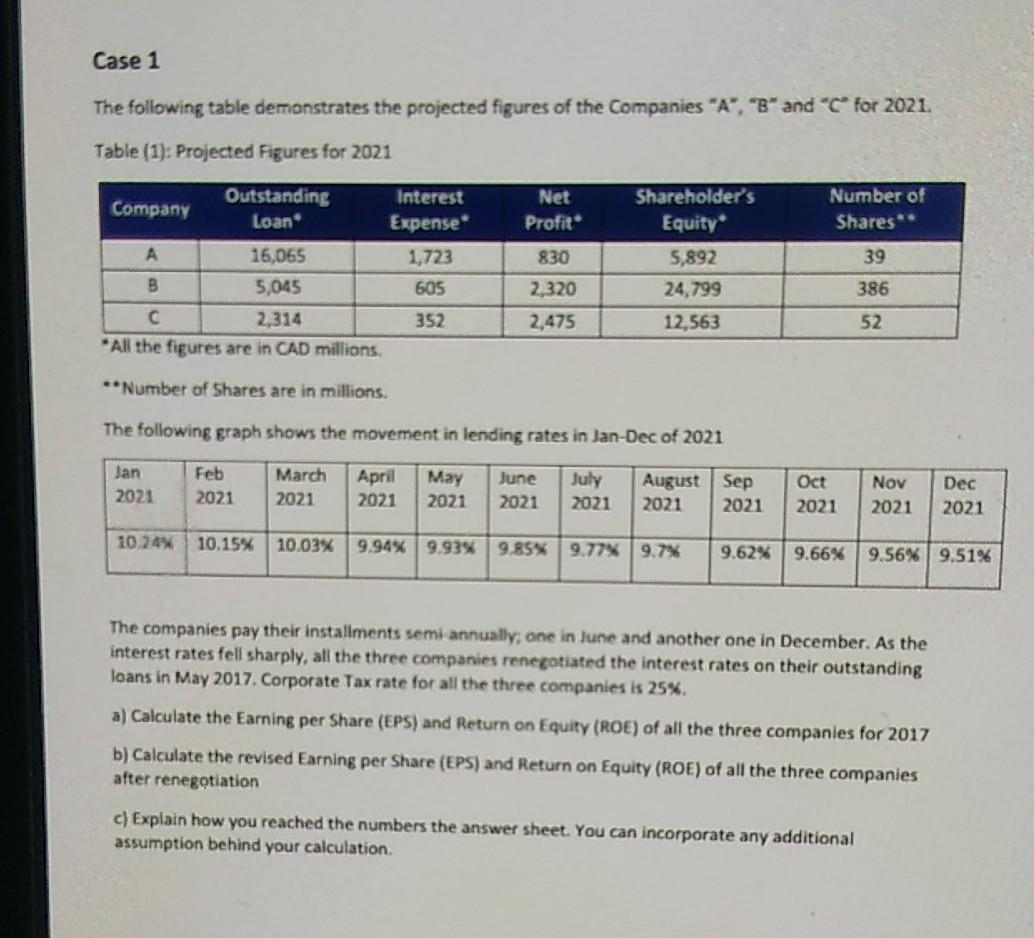  urgent answer please Case 1 The following table demonstrates the projected