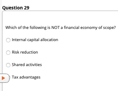 risky? In the case of related diversification, the markets and processes are