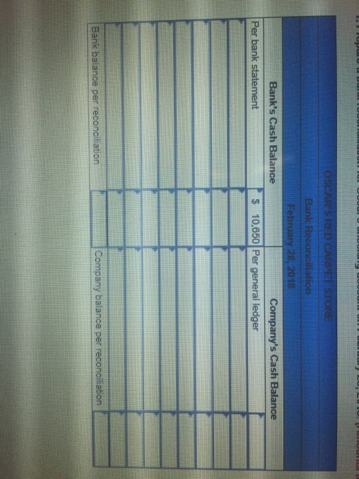 for the month ending February 28, 2018 Oste 2/4 2m 2/18 2/25