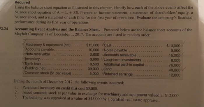  Required Using the balance sheet equation as illustrated in this chapter,