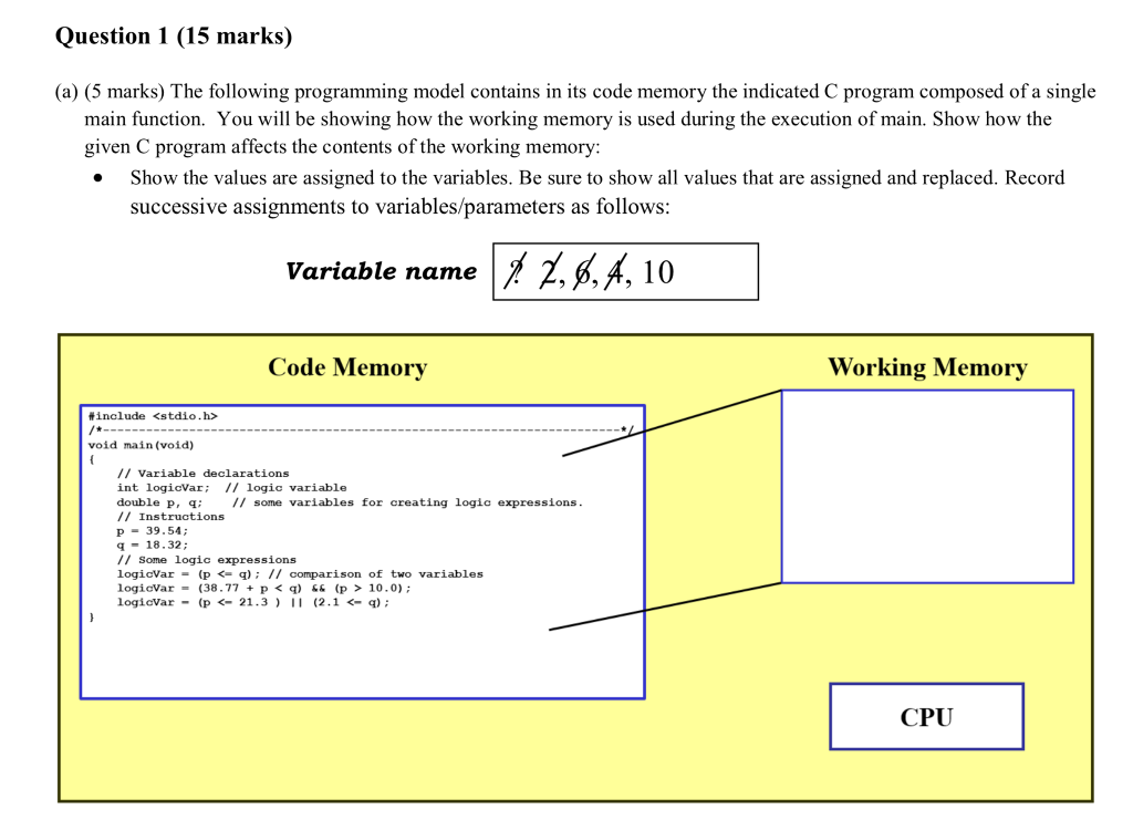  Question 1 (15 marks) (a) (5 marks) The following programming model