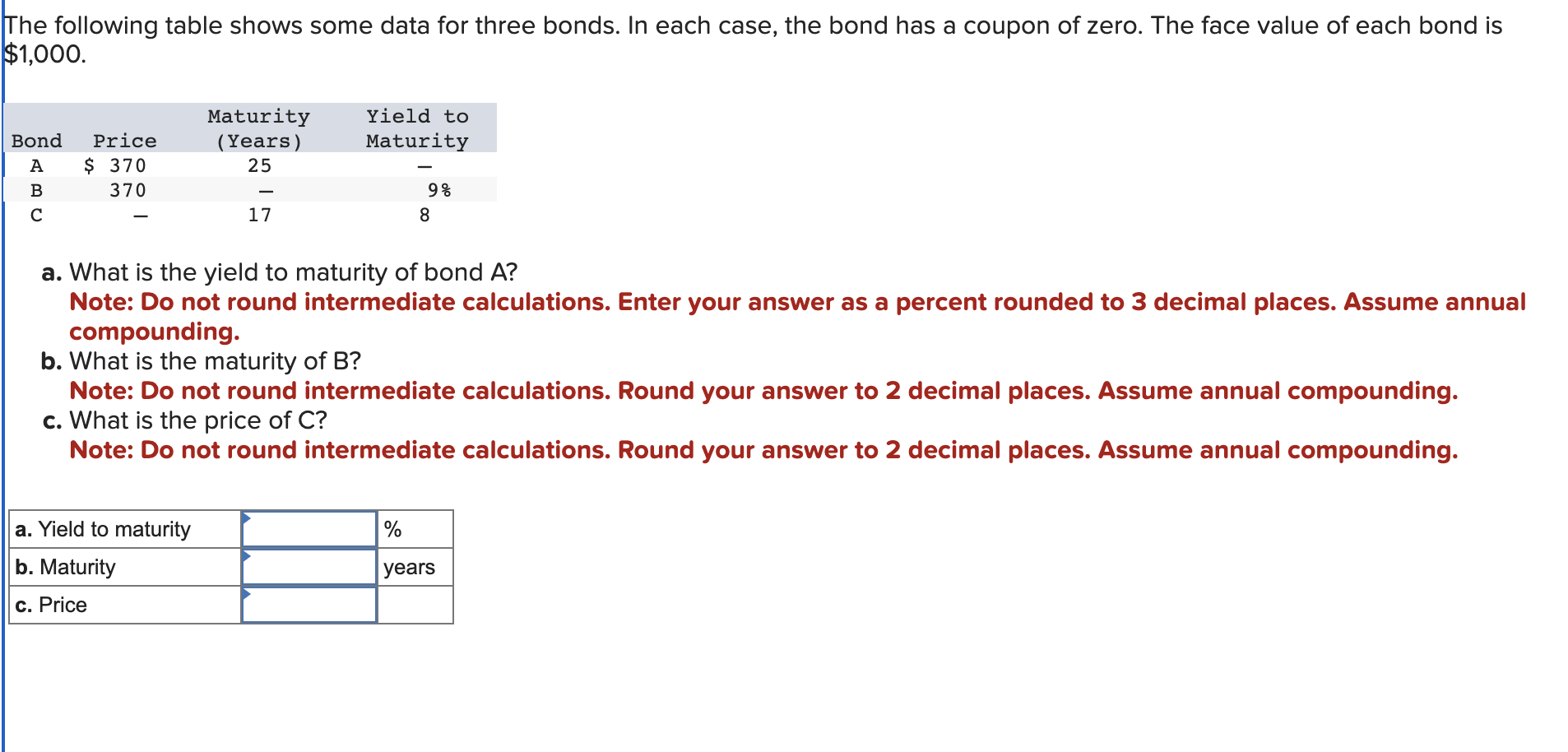 The following table shows some data for three bonds. In each