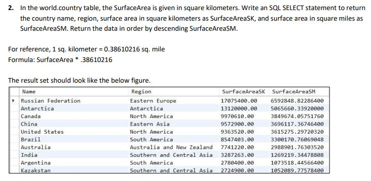 the world.country table that contain the word "and" in the name. The