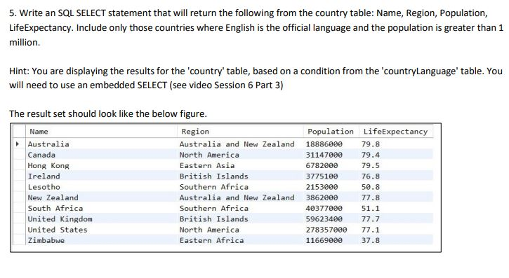 display the Region, Population, and LifeExpectancy 1. The result set should look