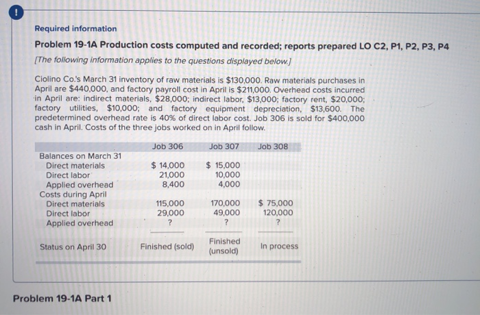  Required information Problem 19-1A Production costs computed and recorded; reports prepared