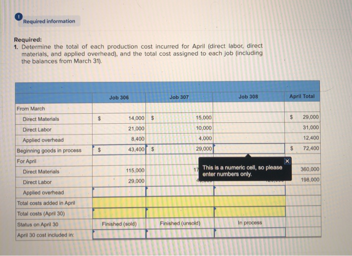 LO C2, P1, P2, P3, P4 [The following information applies to the