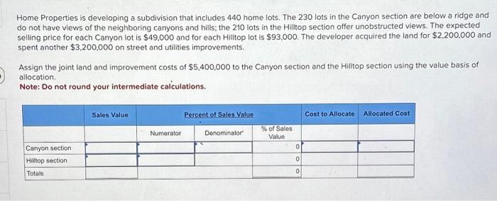 please help me asap! Home Properties is developing a subdivision that includes