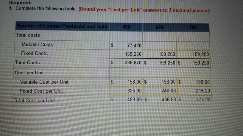  I need help to solve these problems Required: 1. Complete the
