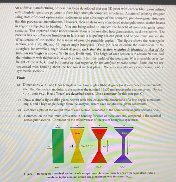  An additive manufacturing process has been developed that can 3D print
